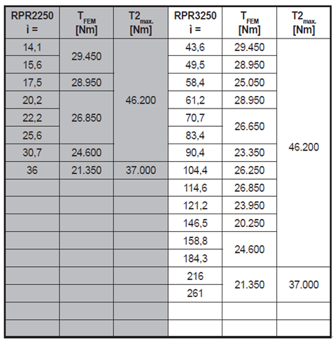 回轉減速機08.png