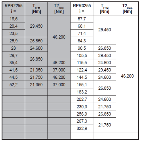 回轉減速機09.png